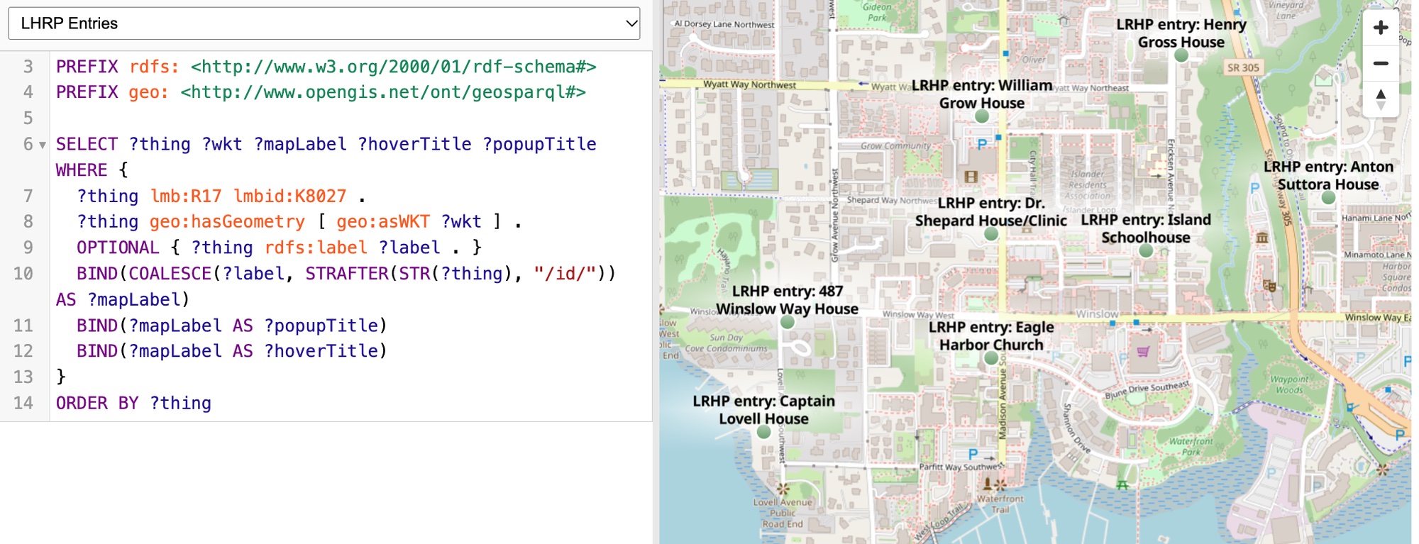 The SPARQL explorer: on the left, a query for every place with an entry in the Local Register of Historic Places, and its geometry; on the right, the results plotted as labeled points on a street map of Winslow, among them the Island Schoolhouse and Eagle Harbor Church